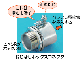 鑑別(電線管工事で使う材料)