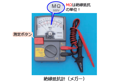 鑑別(測定や検査に使う測定器・検出器)