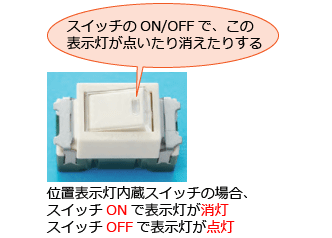 鑑別(スイッチ)