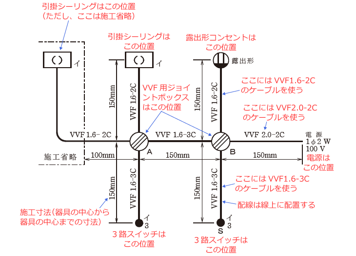 第二種電気工事士技能試験の施工条件の解説 令和6年度(候補No.6)