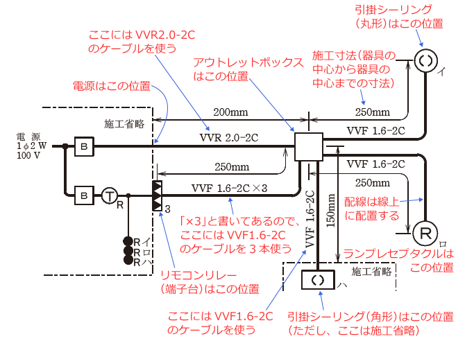 第二種電気工事士技能試験の施工条件の解説 令和6年度(候補No.8)