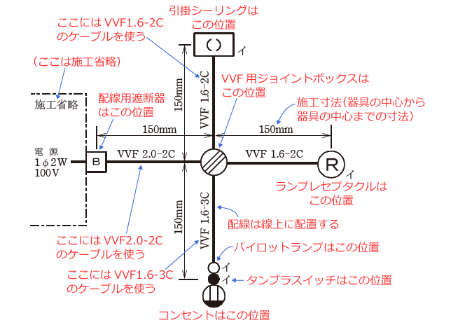 第二種電気工事士技能試験の施工条件の解説 令和6年度(候補No.10)