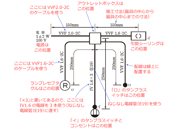 第二種電気工事士技能試験の施工条件の解説 令和6年度(候補No.11)