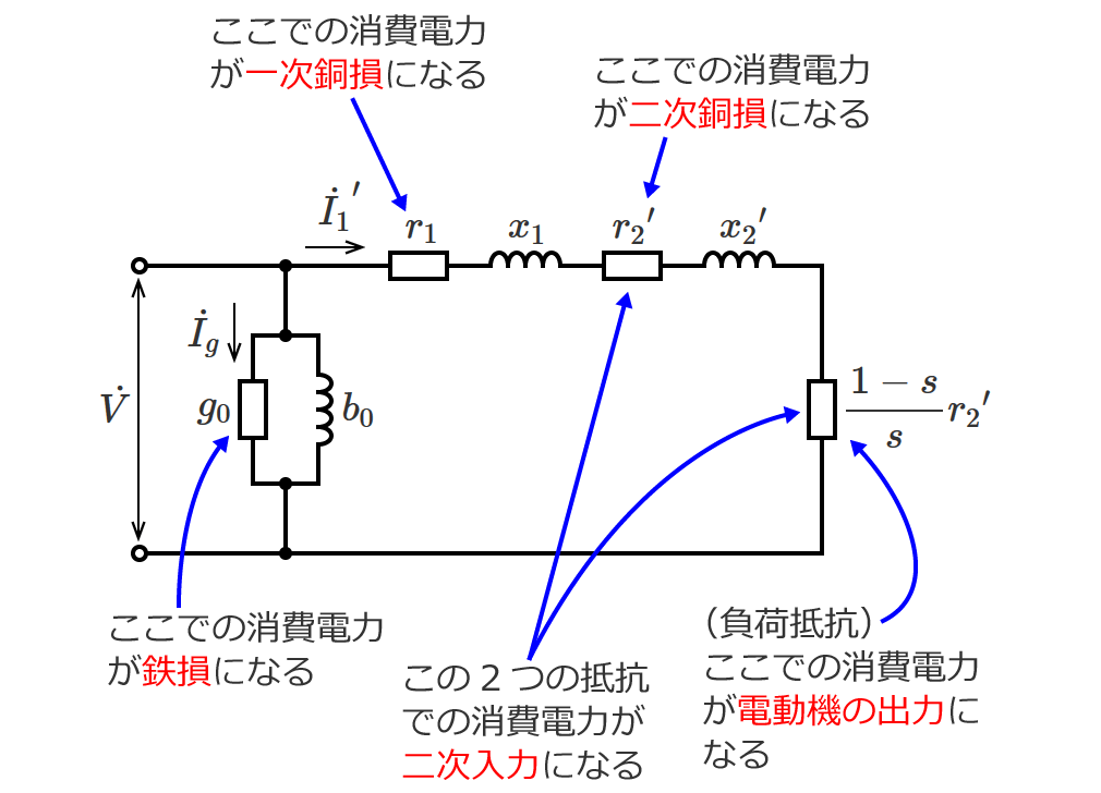 �U���d���@��L�^������H�i�ȈՓ�����H�j