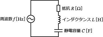 RLC���񋤐U��H