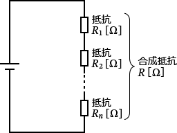 ��R��3�ȏ㒼��ڑ����ꂽ��H