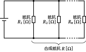 ��R��3�ȏ����ڑ����ꂽ��H