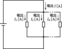 �L���q�z�b�t�̑��@���i�d�����j�̌����̐�����H�}