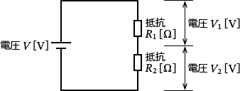 �����̌����̐�����H�}