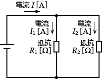 �����̌����̐�����H�}