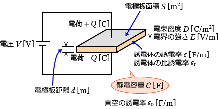 �R���f���T�Ɋւ�������̐����}