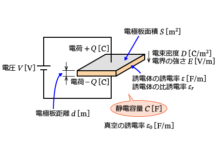 �d���O��u���_�v�̒�����H�̌���