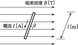 ���E���̓��̂ɗ����d���Ɠ��̂ɓ�����