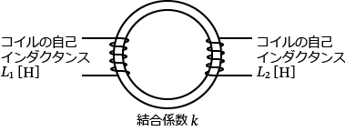 �ꎟ�R�C���Ɠ񎟃R�C���i���ȃC���_�N�^���X�j