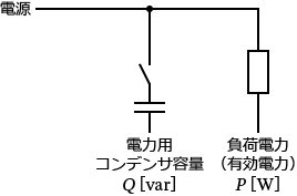 �d�͗p�R���f���T�ƕ���