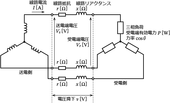 �O��3�����d�H