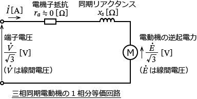 �O�������d���@��1����������H