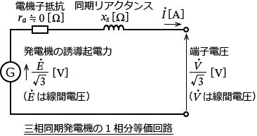 �O���������d�@��1�����̓�����H