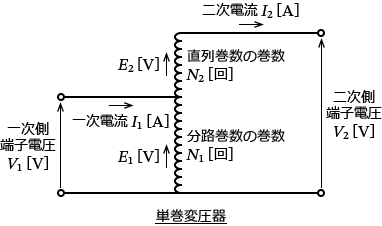 �P���ψ���