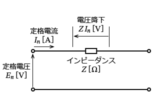 �d���O��u�d�́v�̕ϓd�̌���