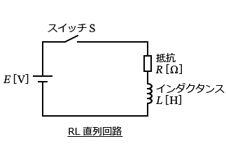 �d���O��u���_�v�̉ߓn���ۂ̌���