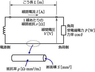 �P��2�����d���H