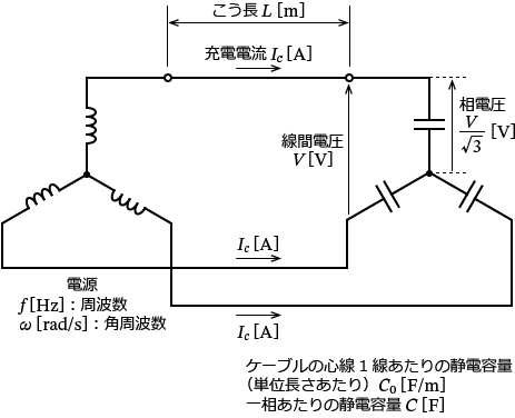 �O��3�����n���d���H