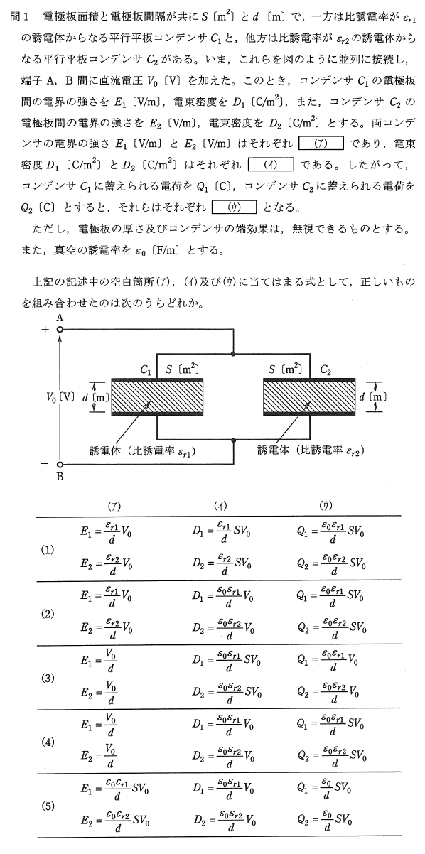�d���O��u���_�v����21�N�x�i2009�N�x�j��1�̖��
