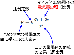 ��蕶�ɏ�����Ă���Ӗ��̎��i�i1�j�̕��́j