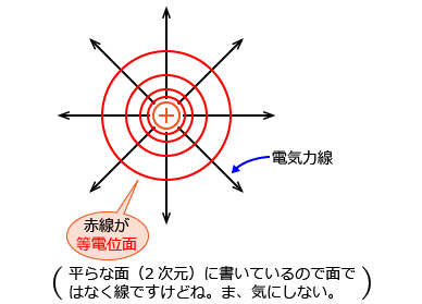 �d���O��u���_�v����21�N�x��2�̐����}