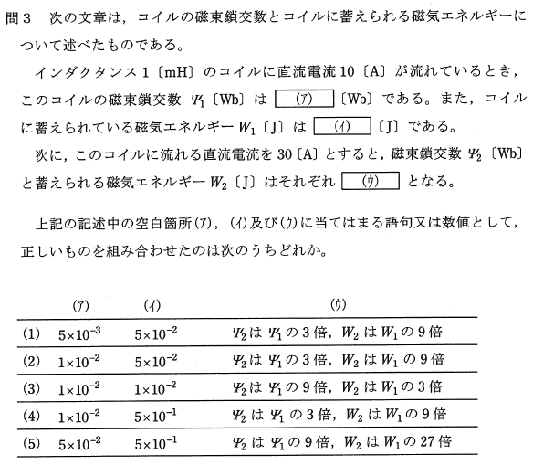 �d���O��u���_�v����21�N�x�i2009�N�x�j��3�̖��