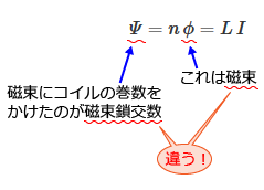 �d���O�헝�_����21�N�x�i2009�N�x�j��3�̉���}