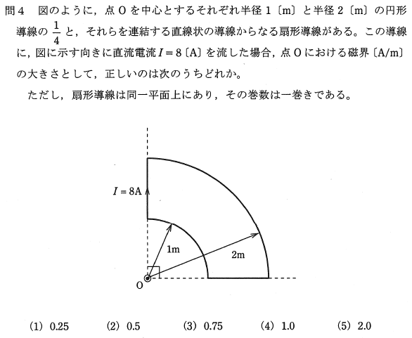 �d���O��u���_�v����21�N�x�i2009�N�x�j��4�̖��