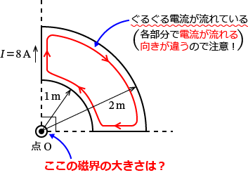 �d���O��u���_�v����21�N�x��4�̖��̈Ӗ�