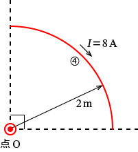 �C�̕����Ɠ_O�����̐}