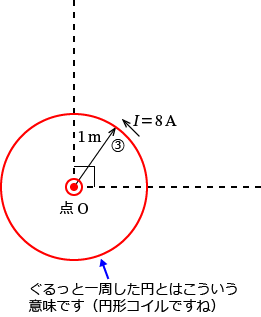 ������ƈ�������~�̈Ӗ��i�~�`�R�C���j