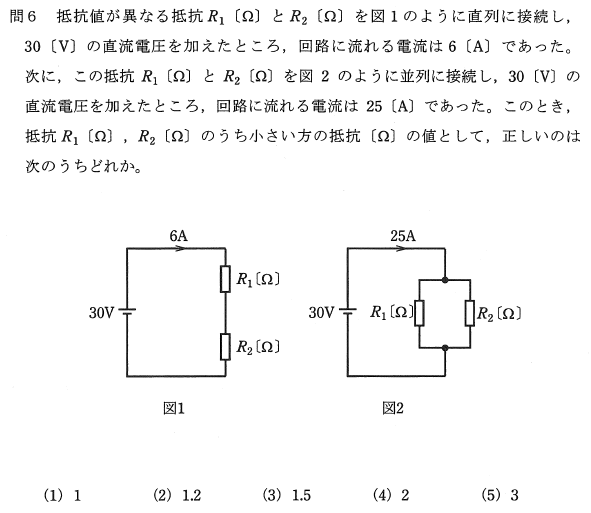 �d���O��u���_�v����21�N�x�i2009�N�x�j��6�̖��