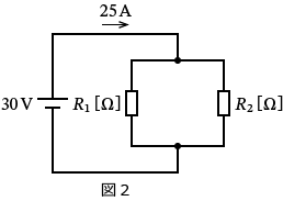 �d���O��u���_�v����21�N�x��6�̖��̐}2�̉�H�}