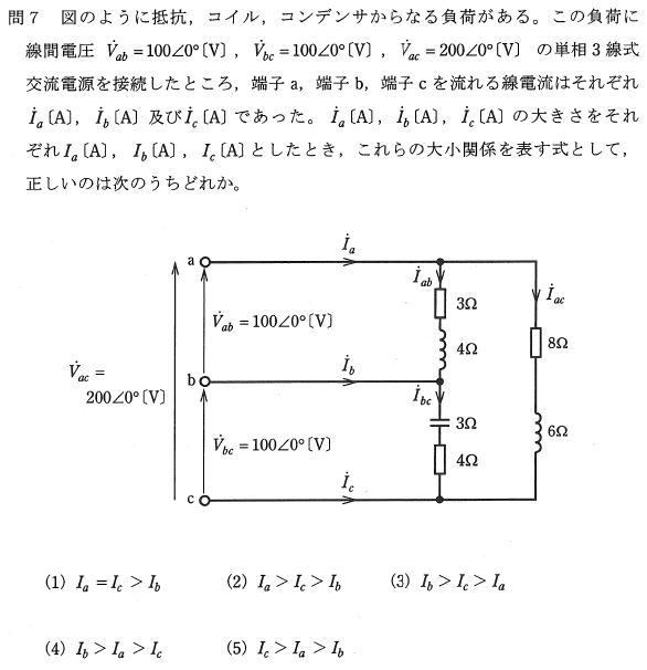 �d���O��u���_�v����21�N�x�i2009�N�x�j��7�̖��