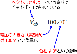 �d���̕\�����̐����}