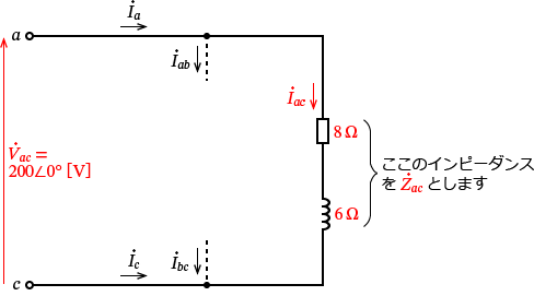 �B�̕����������l�����Ƃ��̖��̉�H�}