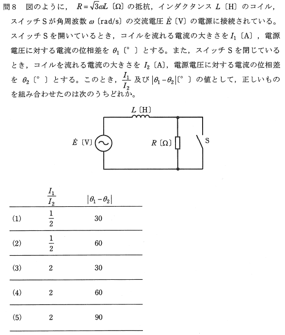 �d���O��u���_�v����21�N�x�i2009�N�x�j��8�̖��