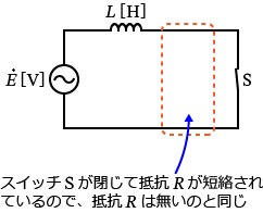 ��RR�𖳎������X�C�b�`S�����Ă���Ƃ��̉�H�}