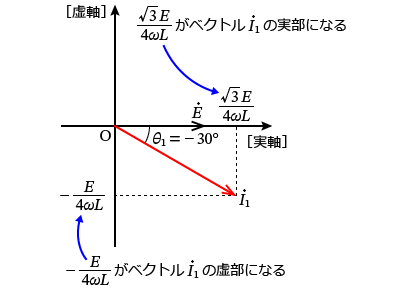 �d���O�헝�_����21�N�x��8