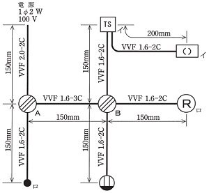 ����21�N�x7��26�����{�Z�\�����ŏo�肳�ꂽ�P���}