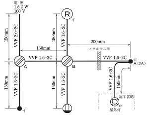 ����22�N�x7��24�����{�Z�\�����ŏo�肳�ꂽ�P���}