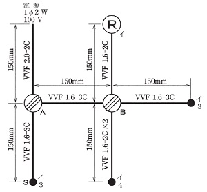 ����22�N�x7��25�����{�Z�\�����ŏo�肳�ꂽ�P���}