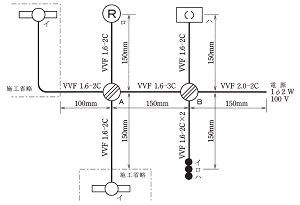 ����22�N�x�M�L�����i�w�Ȏ����j�Ə��ґΏۋZ�\�����ŏo�肳�ꂽ�P���}