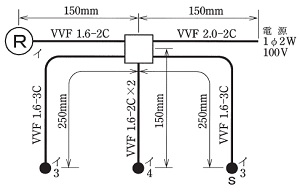 ����25�N�x7��27�����{����Z�\�����ŏo�肳�ꂽ�P���}