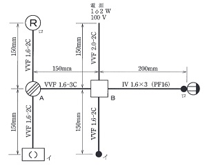 ����25�N�x�����Z�\�����ŏo�肳�ꂽ�P���}